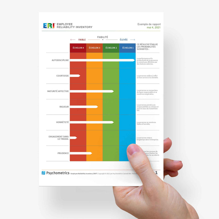 L'évaluation de la fiabilité de l’employé (ERIᴹᴰ)