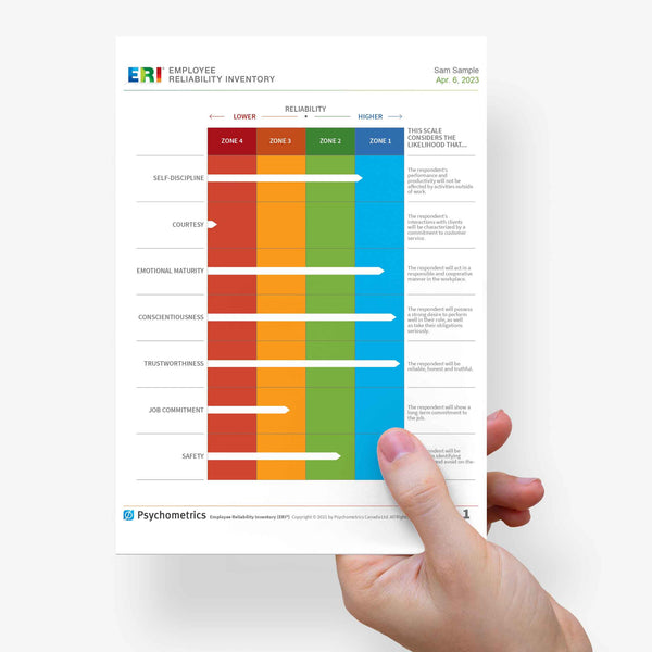 Employee Reliability Inventory (ERI®) – Proxima Leadership