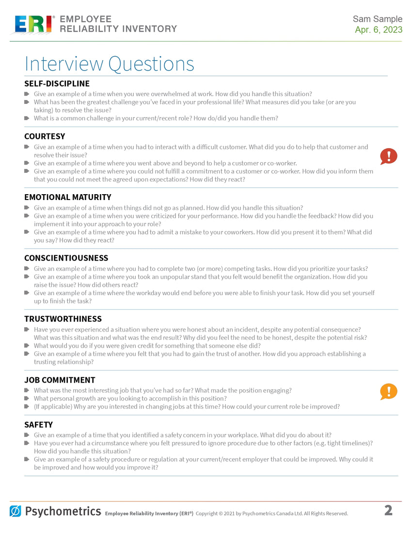 Employee Reliability Inventory (ERI®)