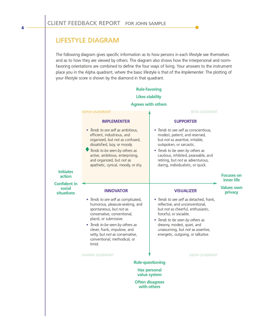 CPI 260™ California Psychological Inventory