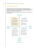 Page du rapport de test psychométrique CPI 260.