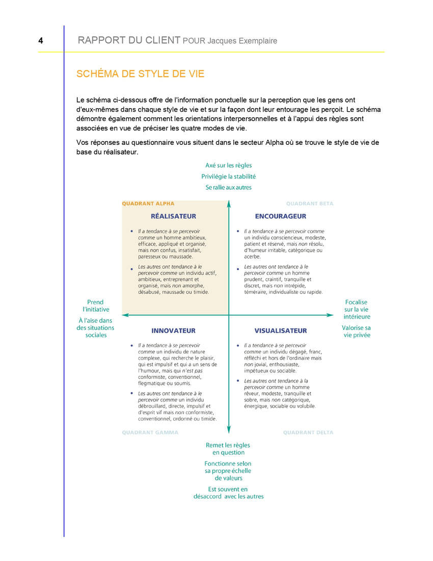 Page du rapport de test psychométrique CPI 260.